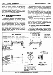 07 1950 Buick Shop Manual - Chassis Suspension-027-027.jpg